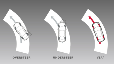 2D schematic rendering. Bird’s eye view of 3 cars turning.